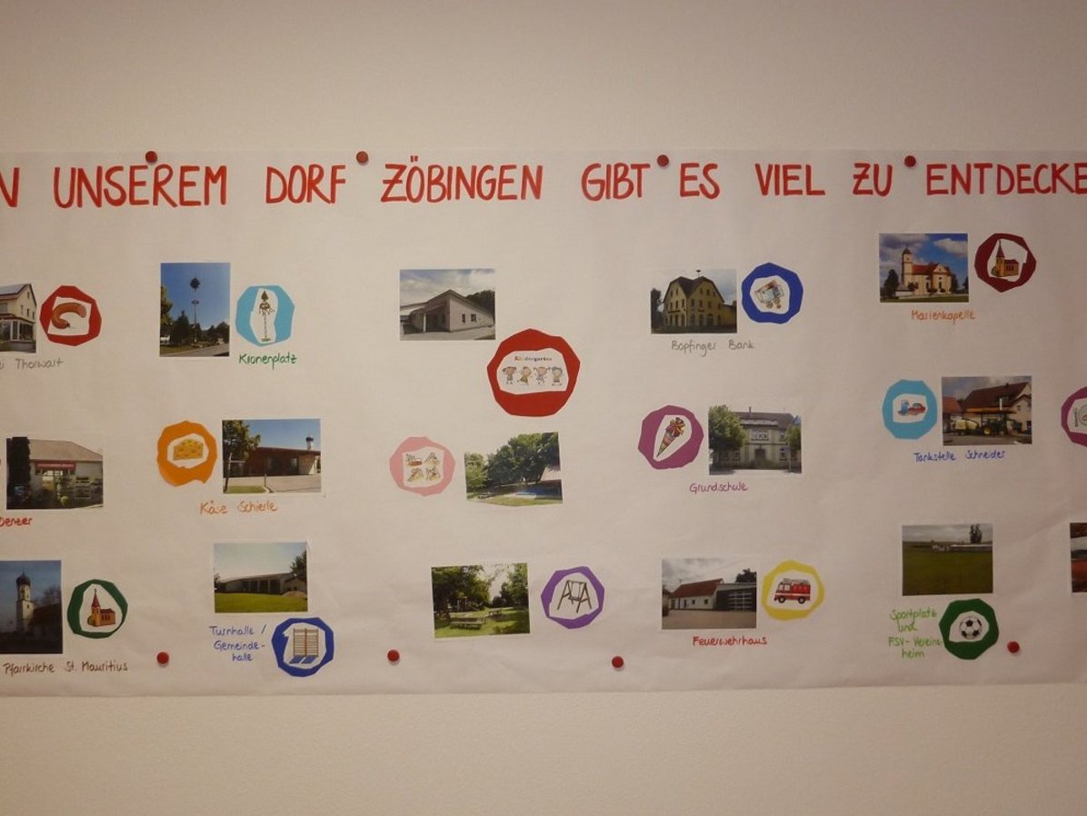 Gestaltetes Plakat - Zöbingen aus Sicht der Kindergartenkinder
